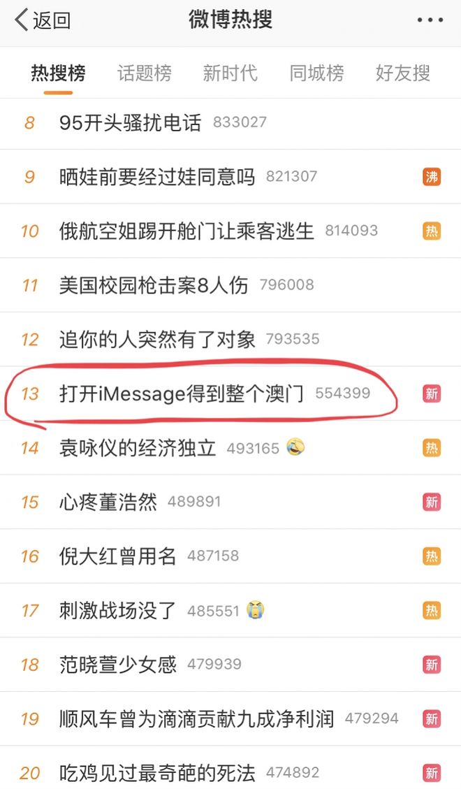 澳門六合彩生肖開獎結(jié)果，揭秘彩票背后的秘密，澳門六合彩生肖開獎揭秘，彩票背后的奧秘與結(jié)果