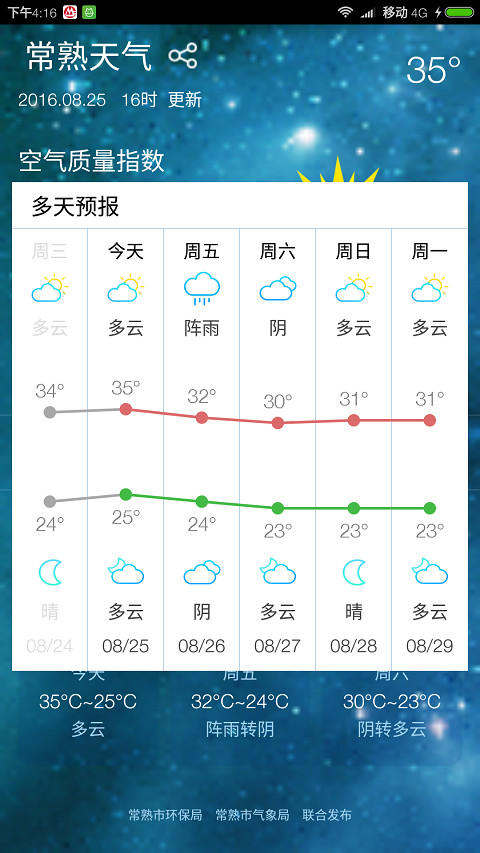 常熟天氣，四季變換與氣象特點(diǎn)解析，常熟天氣，四季氣象特點(diǎn)深度解析