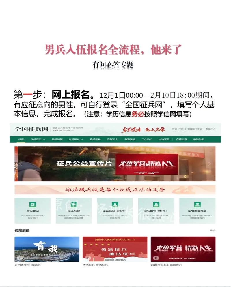 全國(guó)征兵網(wǎng)報(bào)名，邁向軍旅人生的第一步，全國(guó)征兵網(wǎng)報(bào)名，開(kāi)啟軍旅人生的第一步之旅
