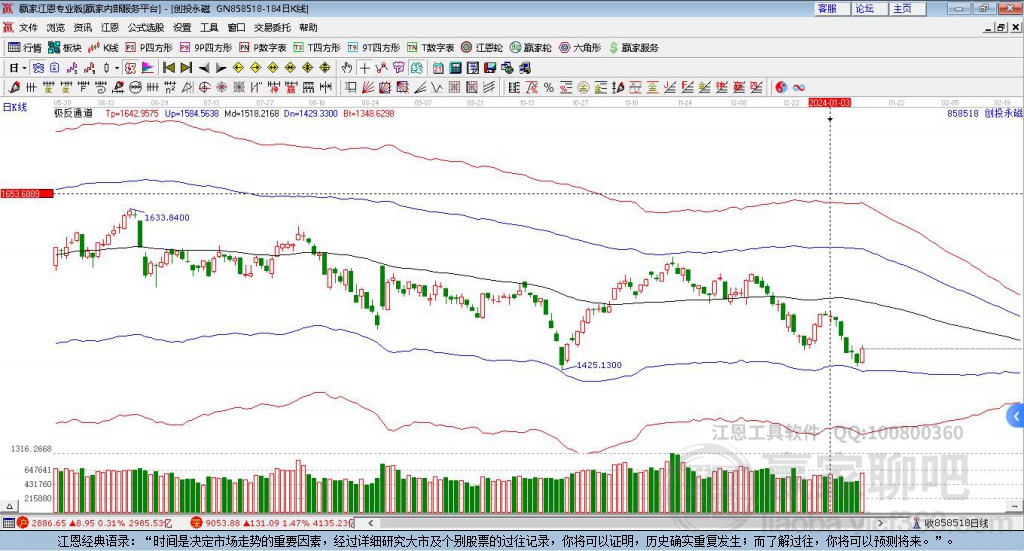 深度解析，關(guān)于002115股吧的全面解讀，關(guān)于股票代碼002115的全面深度解析與探討
