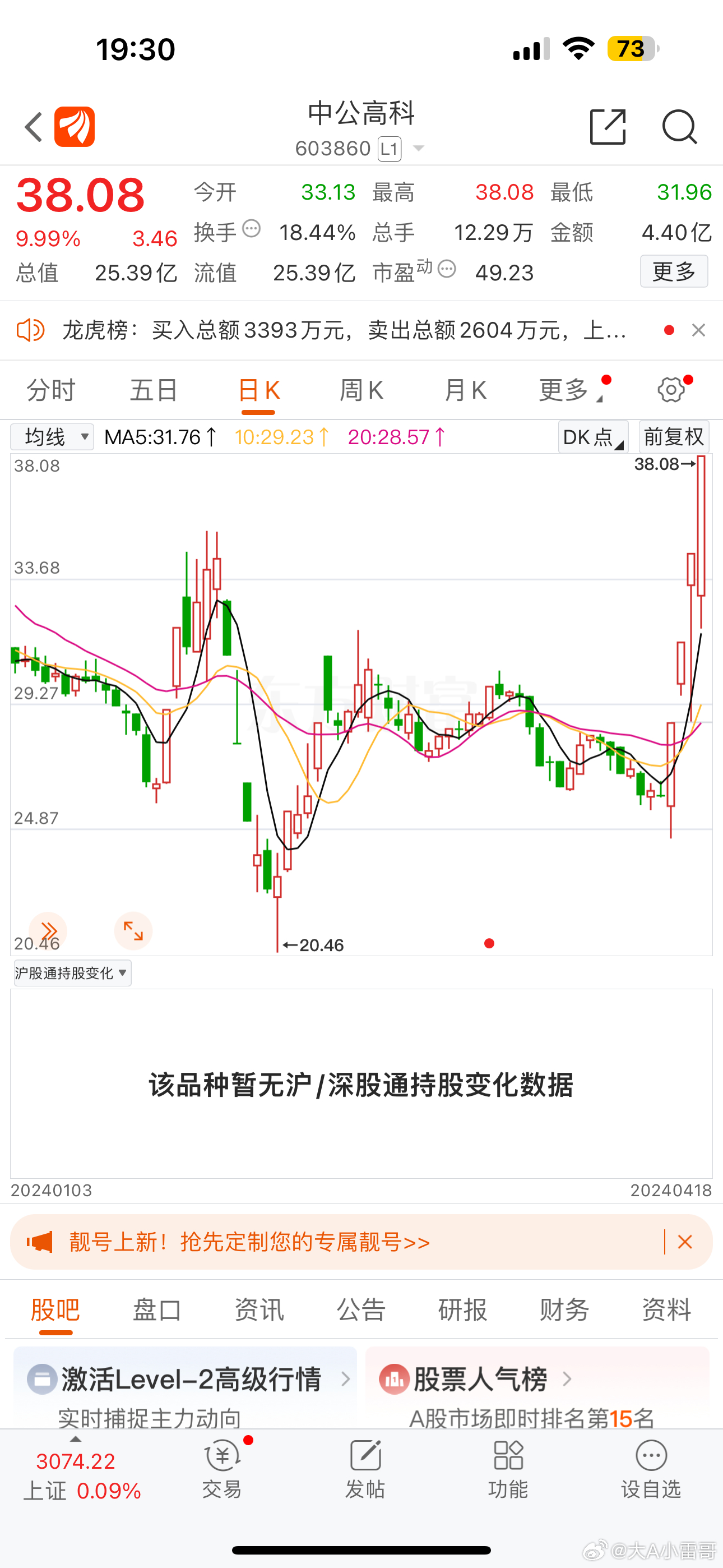 深度解析，關(guān)于股票600398的投資策略與前景展望——來自股吧的獨(dú)特視角，股吧獨(dú)特視角，深度解析股票600398的投資策略與前景展望