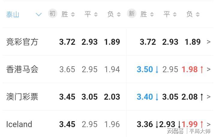 澳門香港最快開獎(jiǎng)六開——揭秘彩票背后的秘密，澳門香港彩票開獎(jiǎng)揭秘，探尋六開背后的秘密