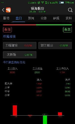 東方財(cái)富軟件異常，如何解決及預(yù)防措施，東方財(cái)富軟件異常解決方案及預(yù)防措施