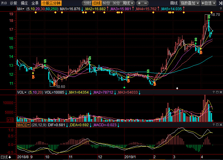 焦點(diǎn)科技股吧——探索數(shù)字時(shí)代的科技力量（關(guān)鍵詞，002315），焦點(diǎn)科技股吧，數(shù)字時(shí)代科技力量的探索之旅（關(guān)鍵詞，002315）