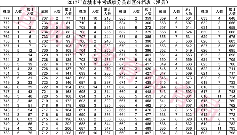 澳門開(kāi)獎(jiǎng)結(jié)果及開(kāi)獎(jiǎng)記錄表013深度解析，澳門開(kāi)獎(jiǎng)結(jié)果及記錄表013期深度解析