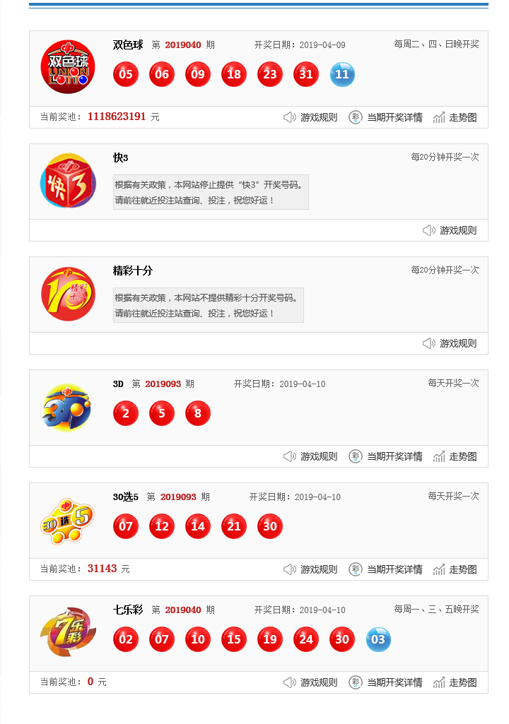 奧門(mén)今晚開(kāi)獎(jiǎng)結(jié)果及最新開(kāi)獎(jiǎng)記錄全面解析，澳門(mén)最新開(kāi)獎(jiǎng)結(jié)果及全面解析