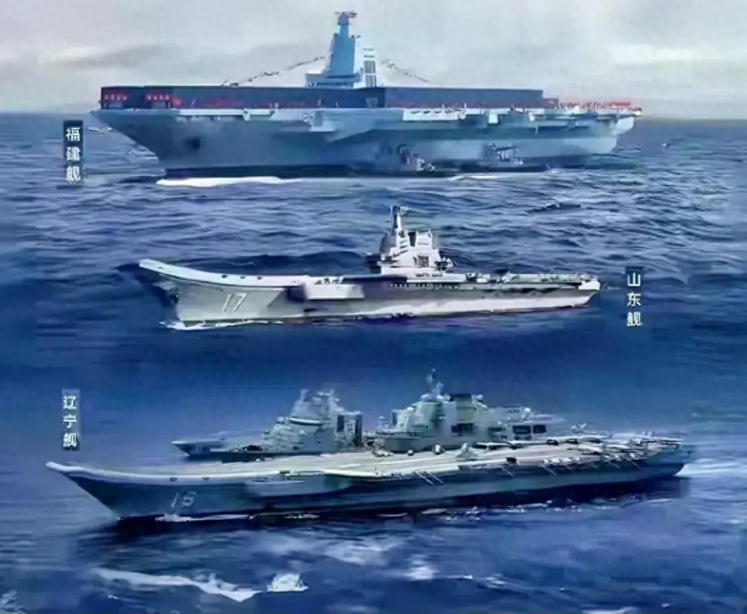 中國的三艘航母，探索與解析，中國三艘航母，深度探索與解析