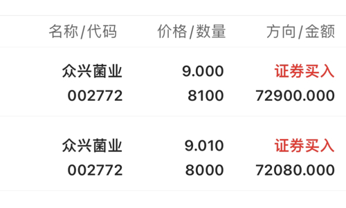 深度解析，關(guān)于眾興菌業(yè)股吧（代碼，002772）的全面解讀，眾興菌業(yè)股吧（代碼002772）全面深度解析