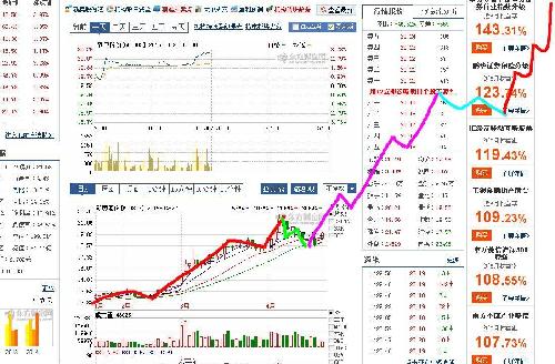 新澳門開獎走勢圖，深度解析與SEO優(yōu)化策略，澳門開獎走勢圖深度解析及SEO優(yōu)化策略指南