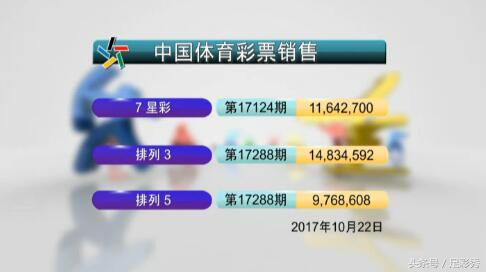 澳門彩票，揭秘050最快開(kāi)獎(jiǎng)結(jié)果，澳門彩票揭秘，快速開(kāi)獎(jiǎng)結(jié)果盡在掌握