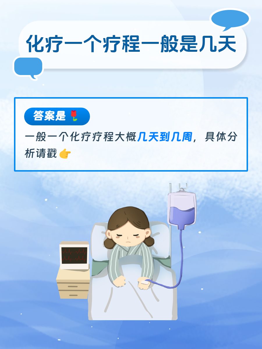 化療最難熬的三個(gè)療程，如何應(yīng)對(duì)與心理調(diào)適，化療三大難關(guān)，應(yīng)對(duì)策略與心理調(diào)適之道