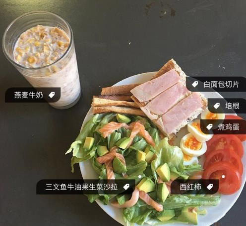 正確的減肥早餐，打造健康瘦身第一步，健康瘦身第一步，正確減肥早餐的重要性