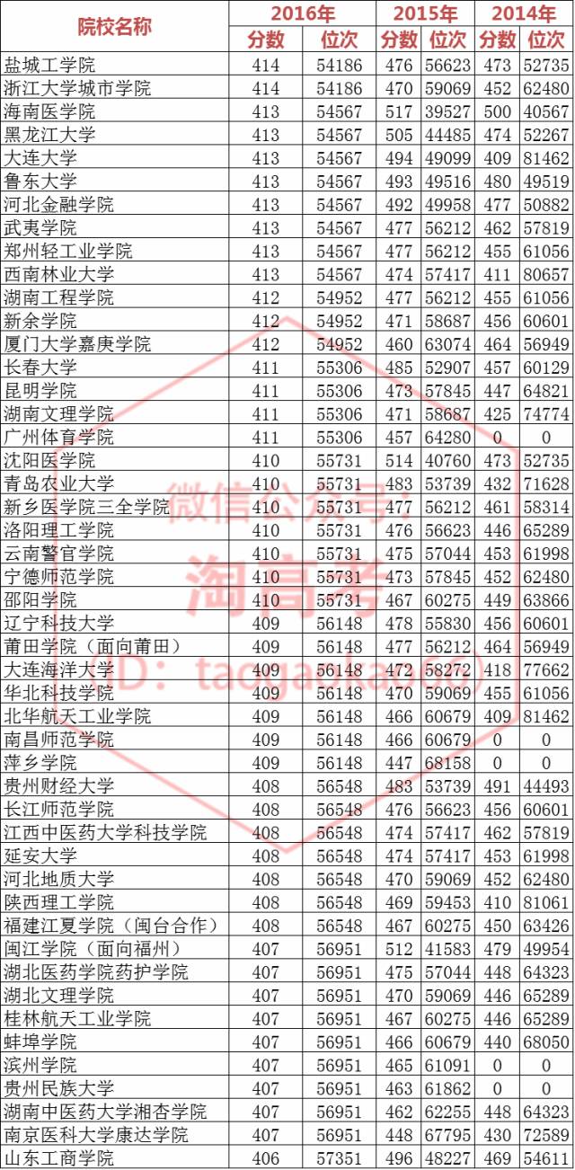 揭秘王中王一肖三碼必中特，真相與策略，揭秘王中王一肖三碼必中特，真相揭秘與策略解析