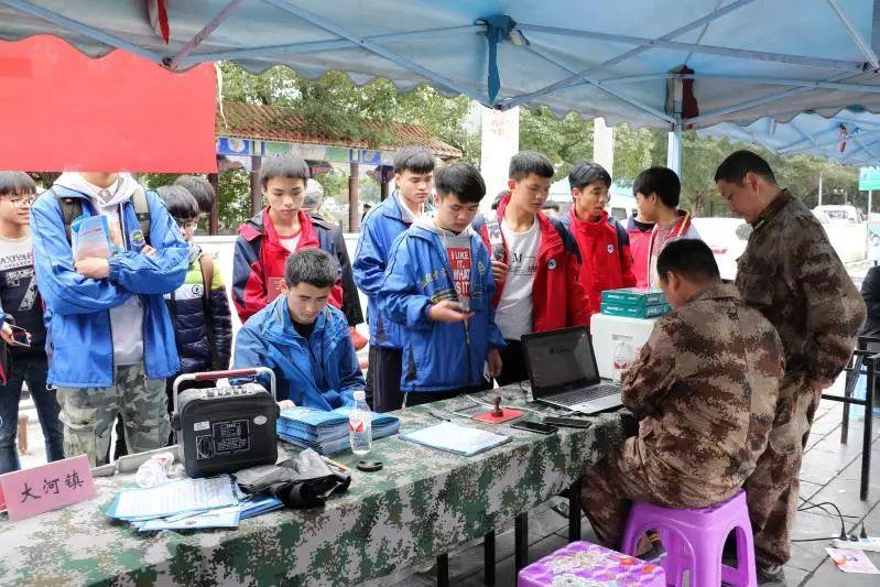 全國(guó)征兵網(wǎng)上注冊(cè)登記，流程、意義及重要性，全國(guó)征兵網(wǎng)上注冊(cè)登記，流程、意義與重要性解析