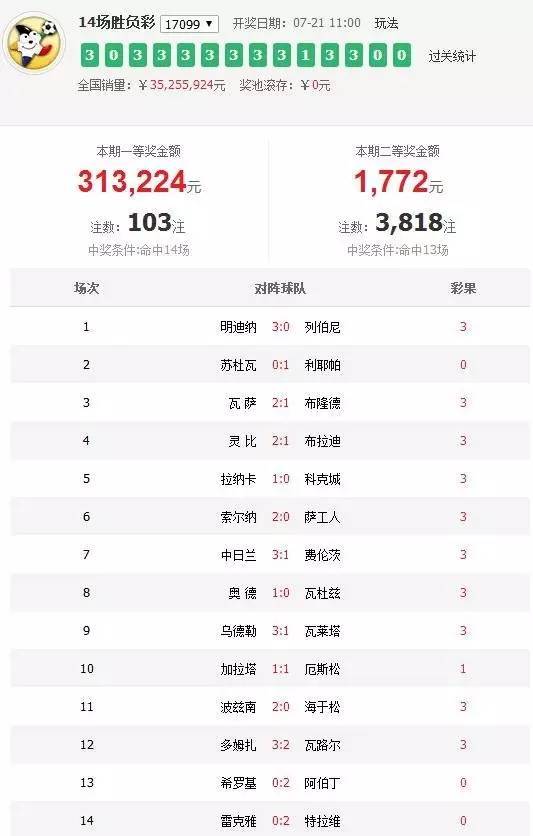 熱點(diǎn) 第8頁(yè)