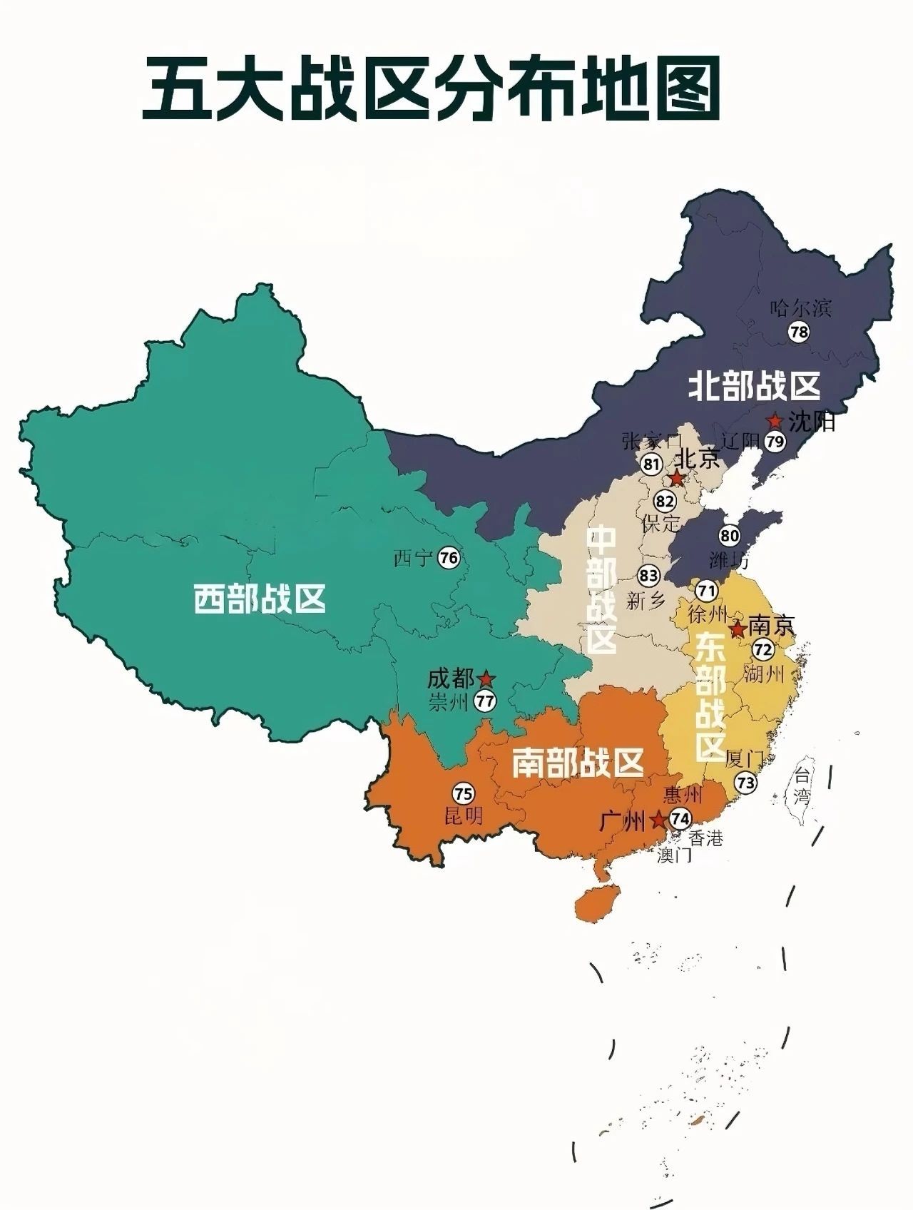 中國(guó)五大戰(zhàn)區(qū)所在地及其戰(zhàn)略地位，中國(guó)五大戰(zhàn)區(qū)所在地與戰(zhàn)略地位概述