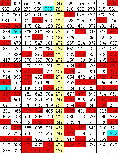 揭秘彩票秘密，揭秘三肖一碼期期準(zhǔn)，準(zhǔn)確率高達(dá)100%！，揭秘彩票秘密，三肖一碼期期準(zhǔn)，百分百準(zhǔn)確率揭秘！