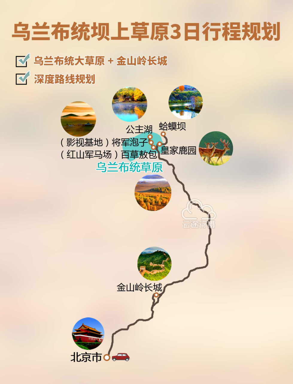 壩上草原三日自駕游旅游攻略，壩上草原三日自駕游全攻略，暢游草原，盡享自然之美！