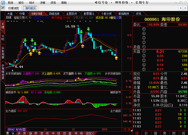 海印股份最新消息全面解析，海印股份最新消息全面解讀與分析