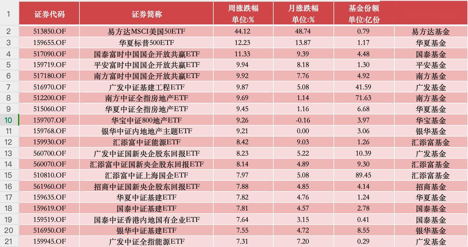 白小姐中特網(wǎng)，探索與SEO優(yōu)化策略，白小姐中特網(wǎng)，深度探索與SEO優(yōu)化策略指南