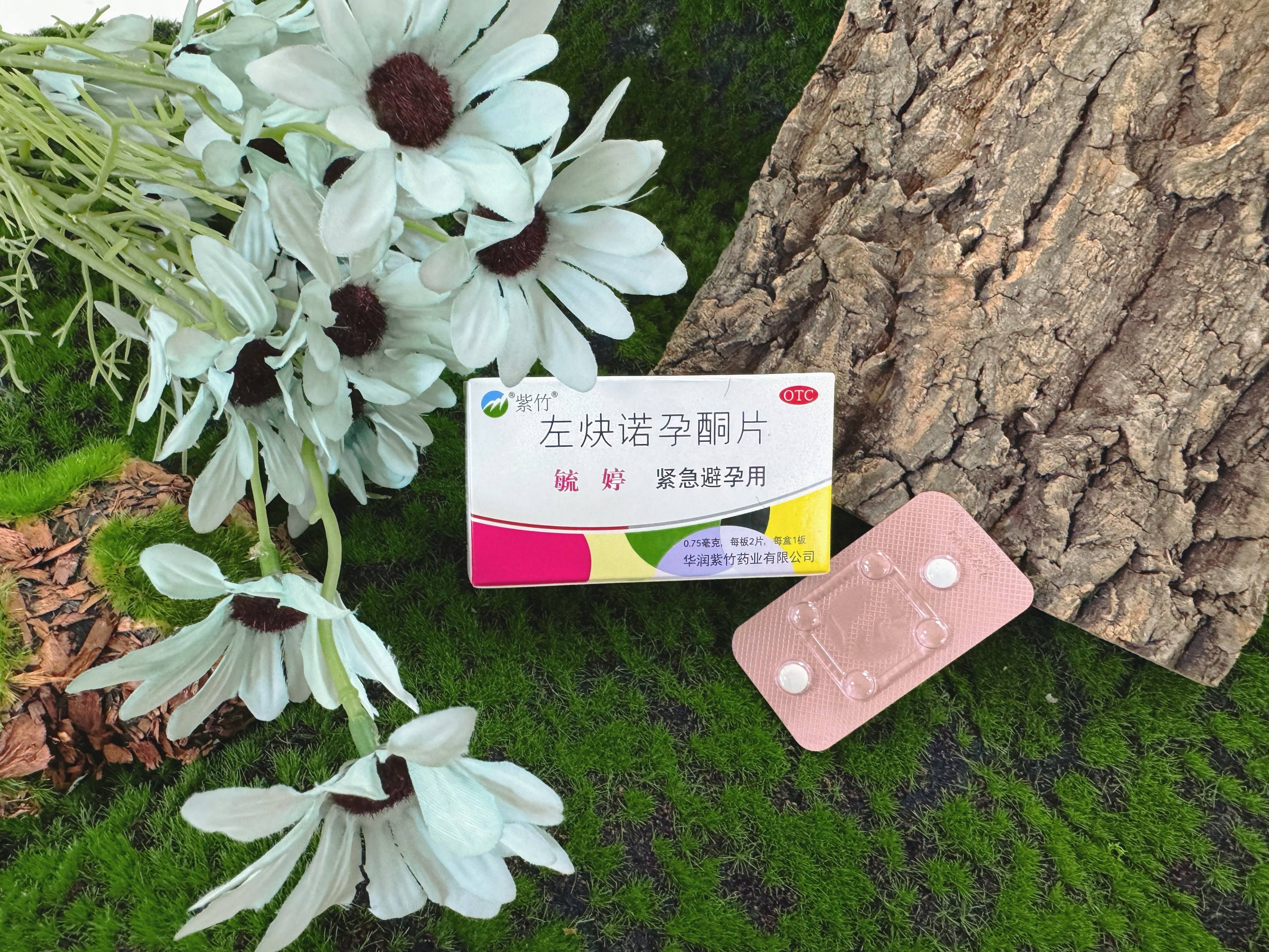 偶爾吃一次緊急避孕藥，理解與正確使用，緊急避孕藥的偶爾使用，理解與正確使用方法